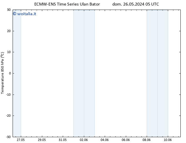 Temp. 850 hPa ALL TS gio 30.05.2024 23 UTC