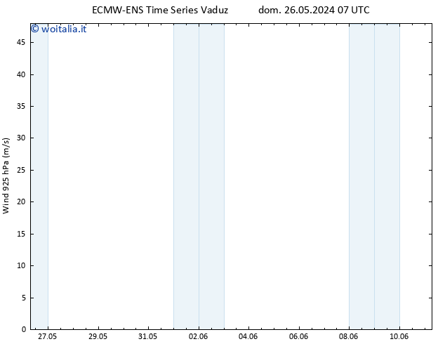 Vento 925 hPa ALL TS lun 27.05.2024 01 UTC