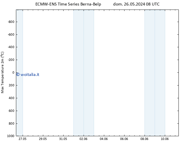 Temp. massima (2m) ALL TS dom 26.05.2024 14 UTC