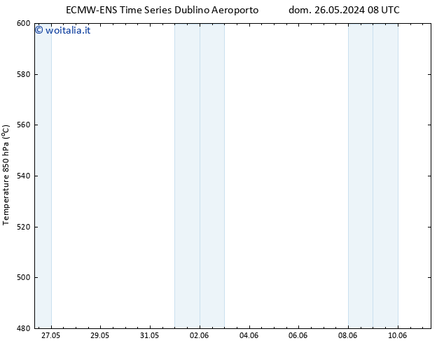 Height 500 hPa ALL TS mer 05.06.2024 14 UTC