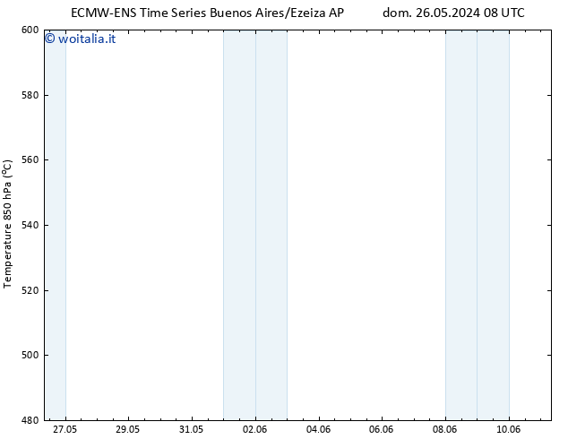 Height 500 hPa ALL TS gio 30.05.2024 08 UTC