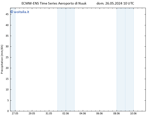 Precipitazione ALL TS lun 27.05.2024 22 UTC