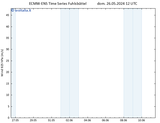 Vento 925 hPa ALL TS dom 26.05.2024 18 UTC