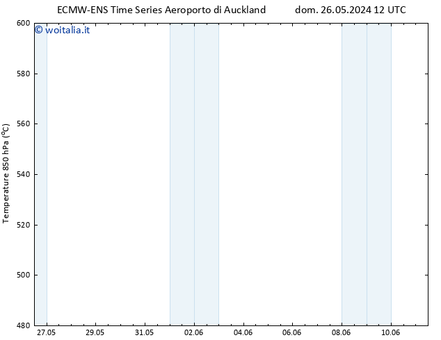 Height 500 hPa ALL TS dom 26.05.2024 12 UTC