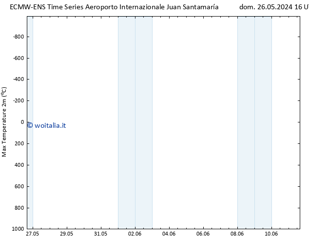 Temp. massima (2m) ALL TS mar 28.05.2024 22 UTC