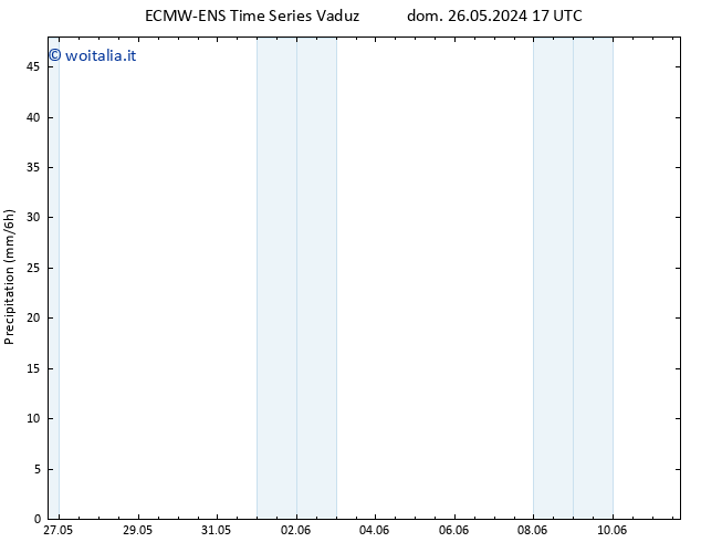 Precipitazione ALL TS dom 26.05.2024 23 UTC