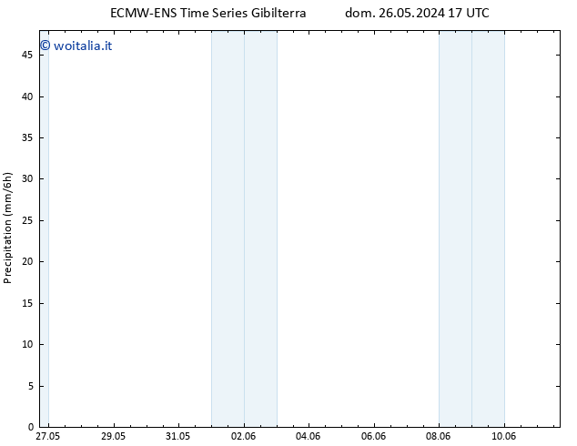 Precipitazione ALL TS mar 28.05.2024 23 UTC