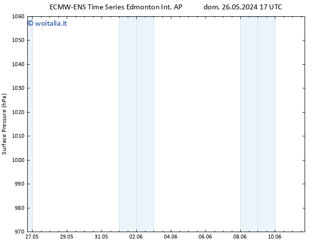 Pressione al suolo ALL TS dom 26.05.2024 23 UTC