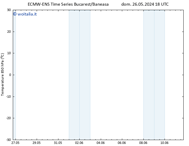 Temp. 850 hPa ALL TS lun 03.06.2024 06 UTC