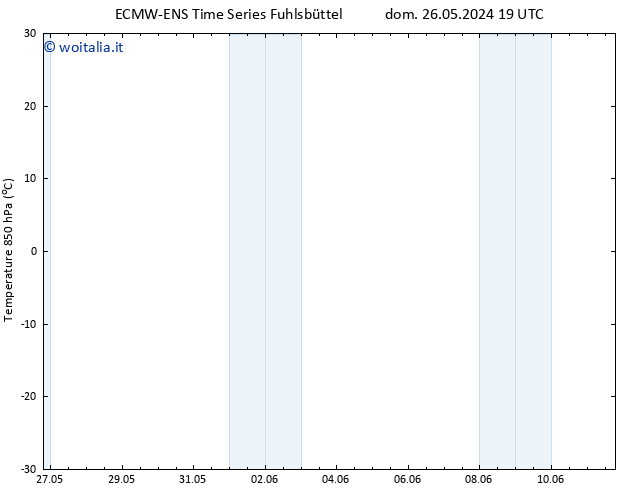 Temp. 850 hPa ALL TS dom 02.06.2024 19 UTC