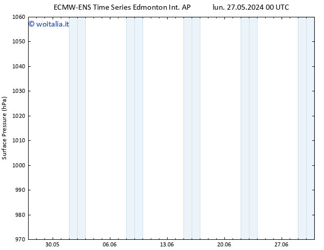 Pressione al suolo ALL TS mar 28.05.2024 00 UTC