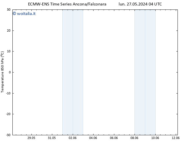 Temp. 850 hPa ALL TS gio 30.05.2024 04 UTC