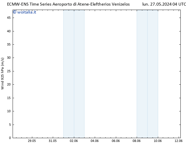 Vento 925 hPa ALL TS dom 02.06.2024 10 UTC