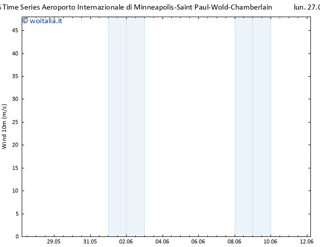 Vento 10 m ALL TS lun 27.05.2024 17 UTC