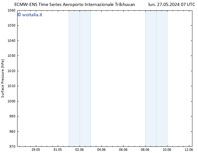 Pressione al suolo ALL TS gio 30.05.2024 07 UTC