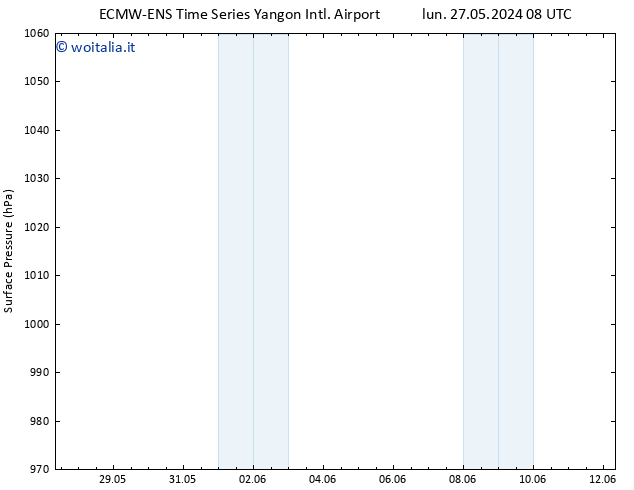 Pressione al suolo ALL TS mar 28.05.2024 02 UTC