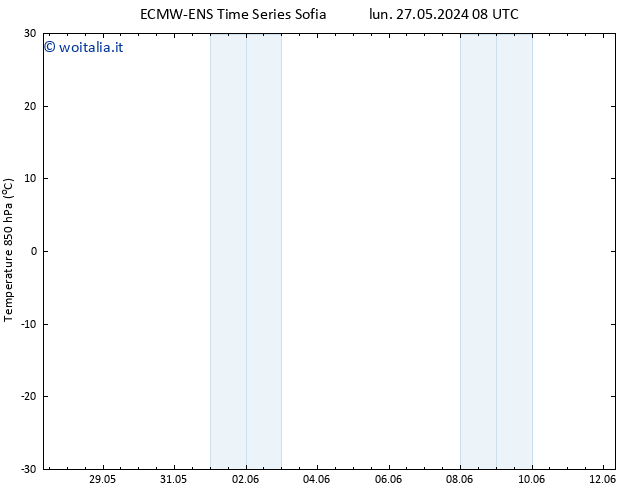 Temp. 850 hPa ALL TS mer 29.05.2024 08 UTC