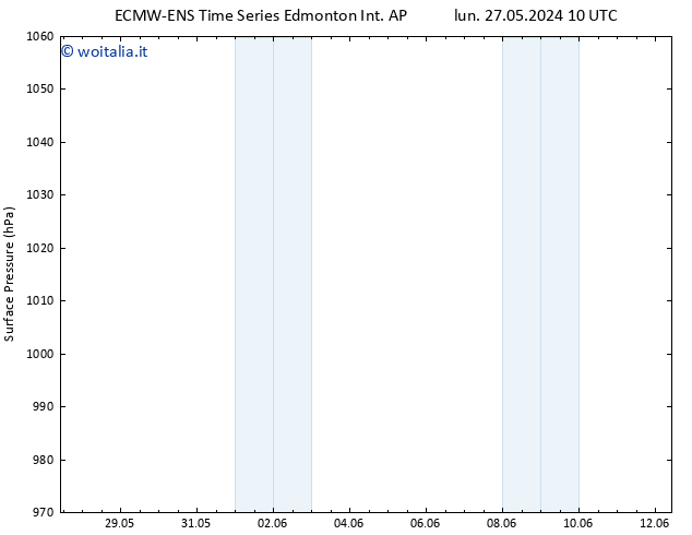 Pressione al suolo ALL TS lun 27.05.2024 16 UTC