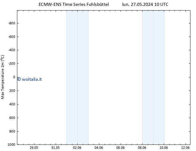 Temp. massima (2m) ALL TS lun 27.05.2024 22 UTC