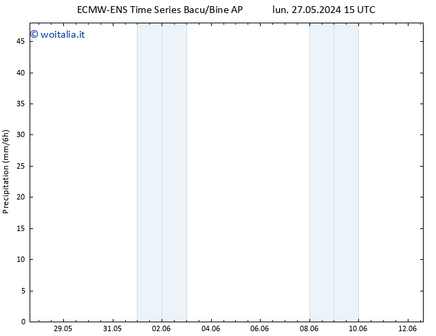 Precipitazione ALL TS gio 30.05.2024 15 UTC