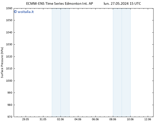 Pressione al suolo ALL TS mer 29.05.2024 09 UTC