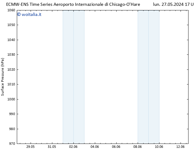 Pressione al suolo ALL TS lun 27.05.2024 17 UTC