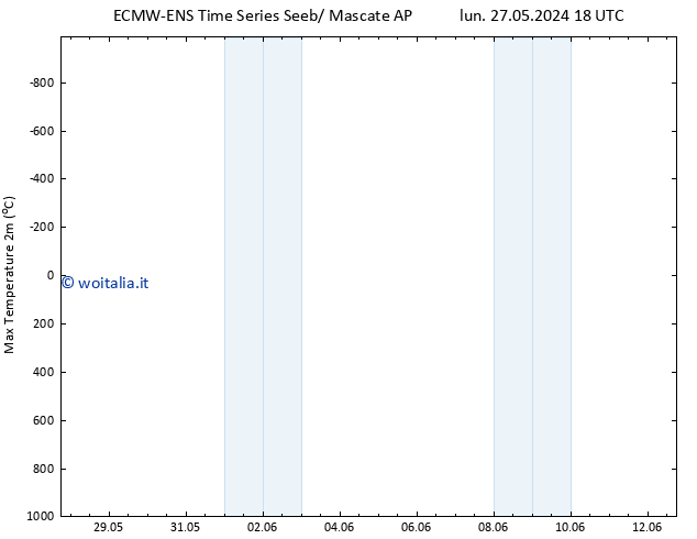 Temp. massima (2m) ALL TS lun 03.06.2024 06 UTC