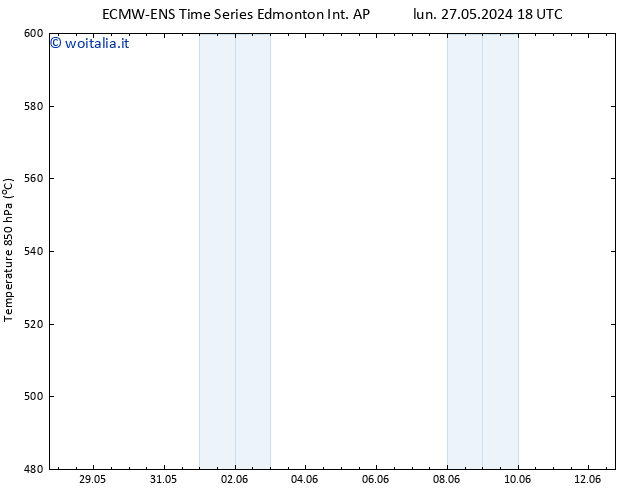 Height 500 hPa ALL TS mer 29.05.2024 12 UTC