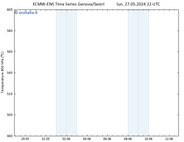 Height 500 hPa ALL TS dom 09.06.2024 04 UTC