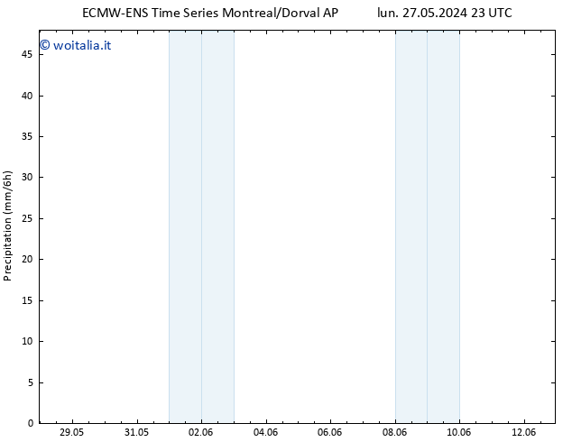 Precipitazione ALL TS mer 29.05.2024 23 UTC