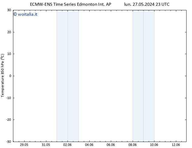 Temp. 850 hPa ALL TS sab 01.06.2024 11 UTC