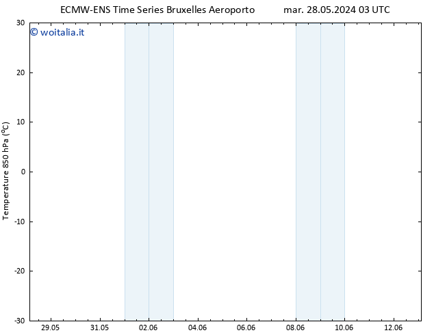 Temp. 850 hPa ALL TS mer 29.05.2024 21 UTC