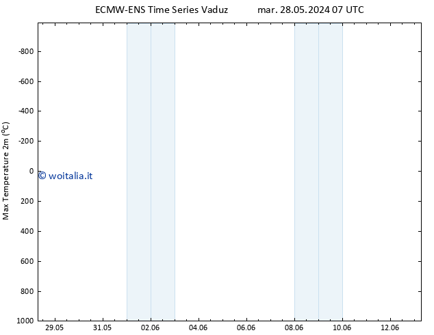 Temp. massima (2m) ALL TS mar 28.05.2024 07 UTC