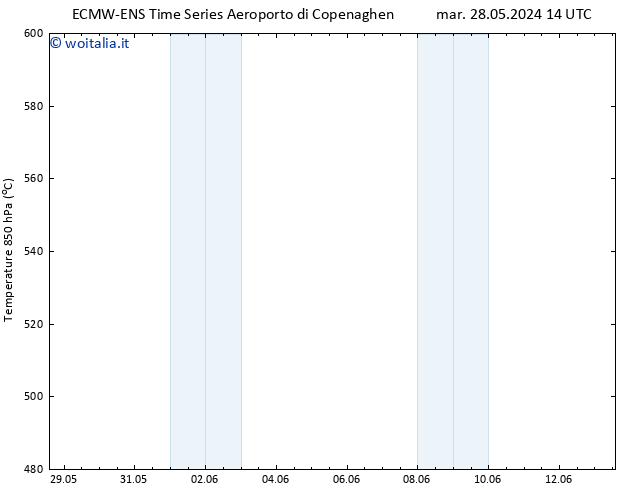 Height 500 hPa ALL TS mer 05.06.2024 02 UTC