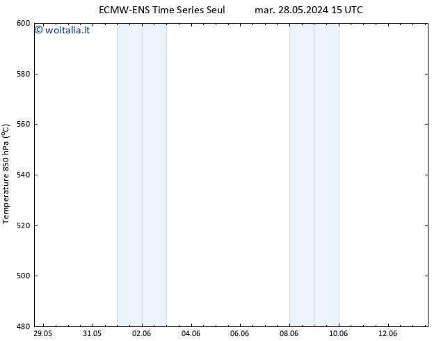Height 500 hPa ALL TS mar 28.05.2024 21 UTC