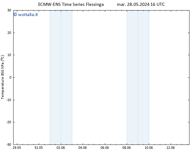 Temp. 850 hPa ALL TS mer 29.05.2024 16 UTC