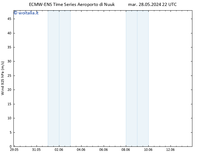 Vento 925 hPa ALL TS gio 30.05.2024 10 UTC