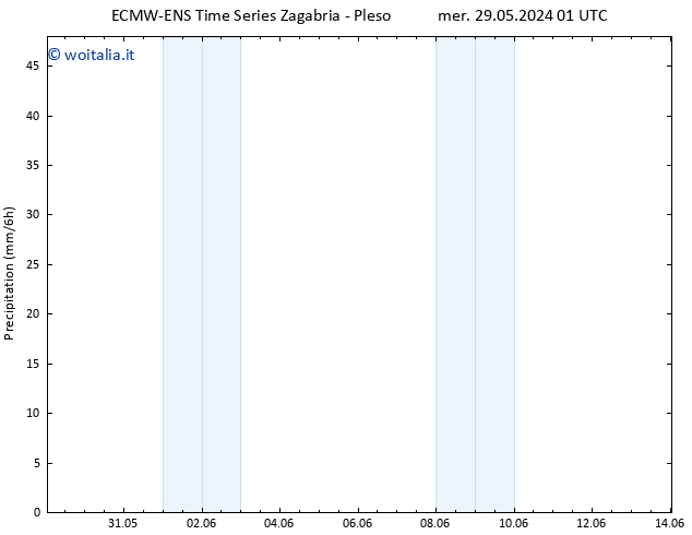 Precipitazione ALL TS gio 30.05.2024 13 UTC