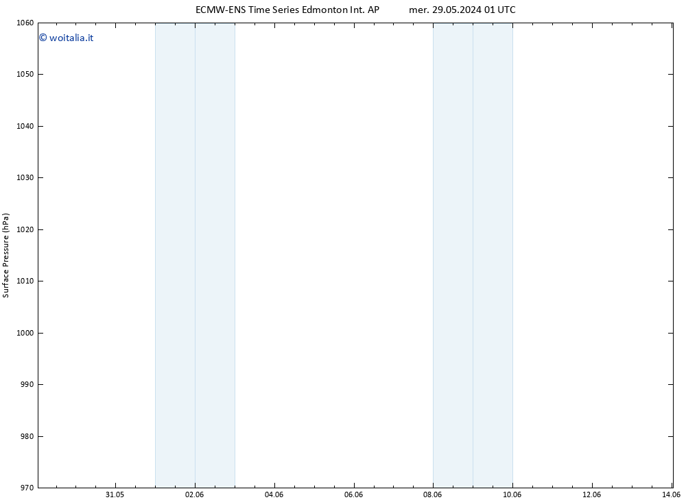 Pressione al suolo ALL TS mer 29.05.2024 07 UTC