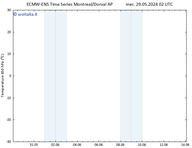 Temp. 850 hPa ALL TS gio 30.05.2024 14 UTC