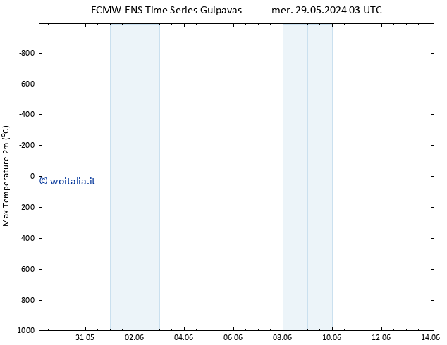 Temp. massima (2m) ALL TS mer 29.05.2024 09 UTC