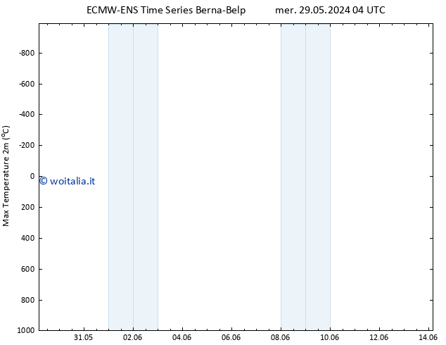 Temp. massima (2m) ALL TS mer 29.05.2024 04 UTC