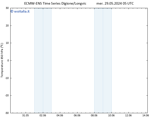 Temp. 850 hPa ALL TS gio 30.05.2024 05 UTC