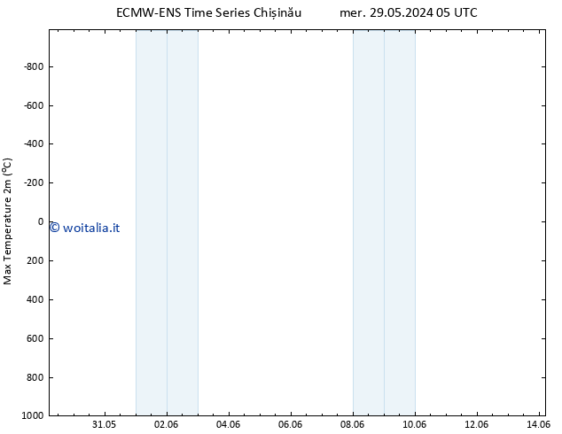 Temp. massima (2m) ALL TS gio 30.05.2024 11 UTC