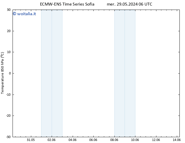 Temp. 850 hPa ALL TS sab 01.06.2024 06 UTC