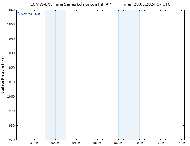 Pressione al suolo ALL TS mer 29.05.2024 07 UTC