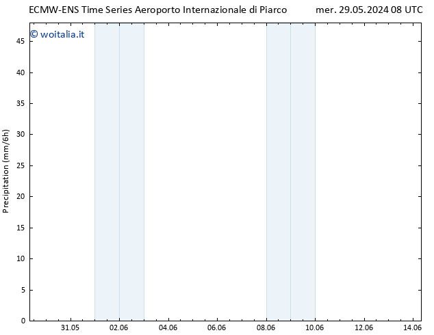 Precipitazione ALL TS sab 01.06.2024 02 UTC