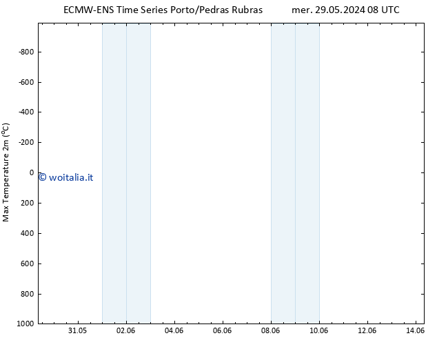 Temp. massima (2m) ALL TS mer 29.05.2024 14 UTC
