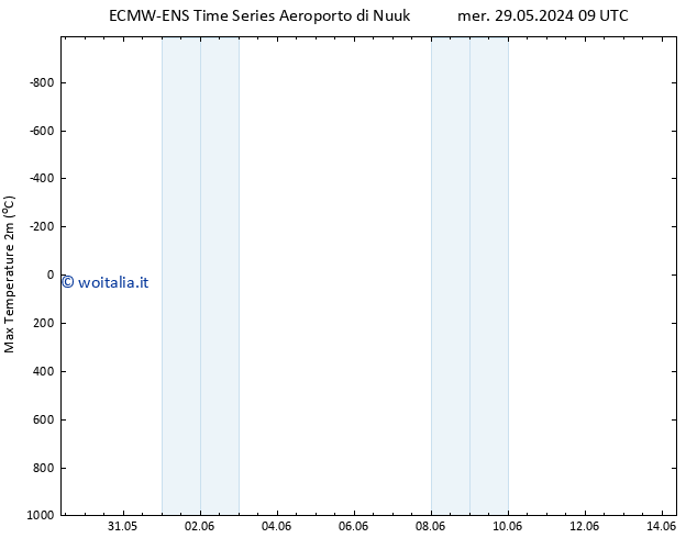 Temp. massima (2m) ALL TS lun 10.06.2024 09 UTC