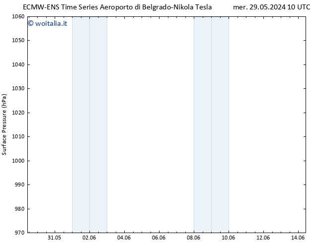 Pressione al suolo ALL TS mer 29.05.2024 10 UTC